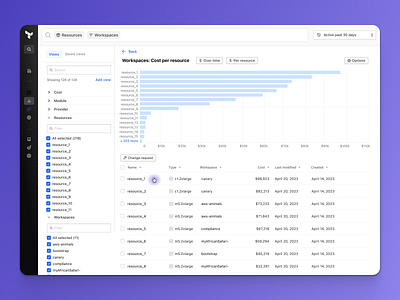 Cloud Infrastructure Future Explorations cloud enterprise infrastructure ui ux visualization