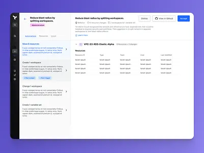 Automated infrastructure insights cloud dashboard data design enterprise infrastructure ui visualization
