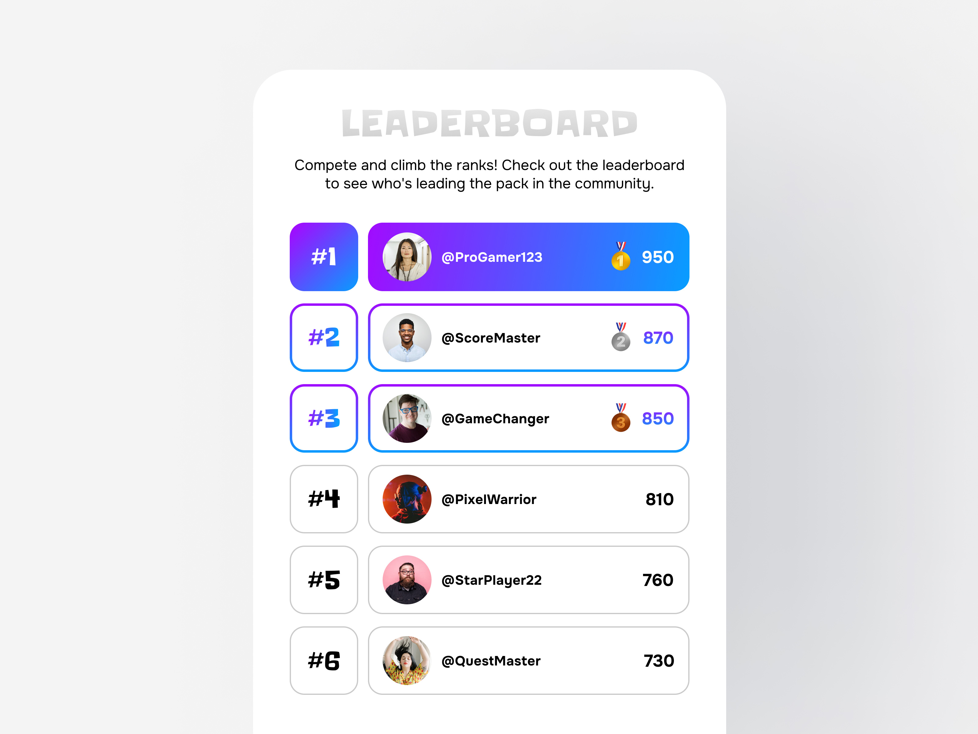 Daily UI Challenge | Leaderboard by Mayank Chittora on Dribbble