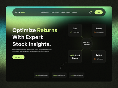 Stock Alert Website Hero Section bitcoin creative crypto design forex gradient graphic design grid hero section landing page mesh gradient product design stock trading ui ui inspiration visual design web 3 web design website design
