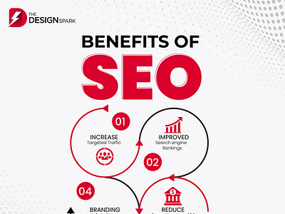 Benefits of SEO audience benefits benefits of seo rankings search engine seo targeted traffic