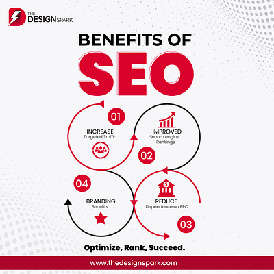 Benefits of SEO audience benefits benefits of seo rankings search engine seo targeted traffic