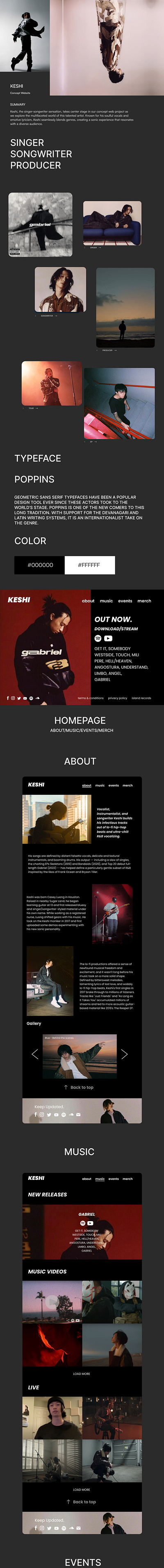 Keshi Web Design american artist black figma indonesia introduction keshi singer summary ui ui design us ux web web design