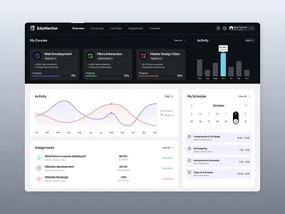 Edumentor - E-Learning Dashboard courses dashboard dashboard design edtech education elearning learning platform minimalist online courses online education saas saas dashboard ui ux web app web design