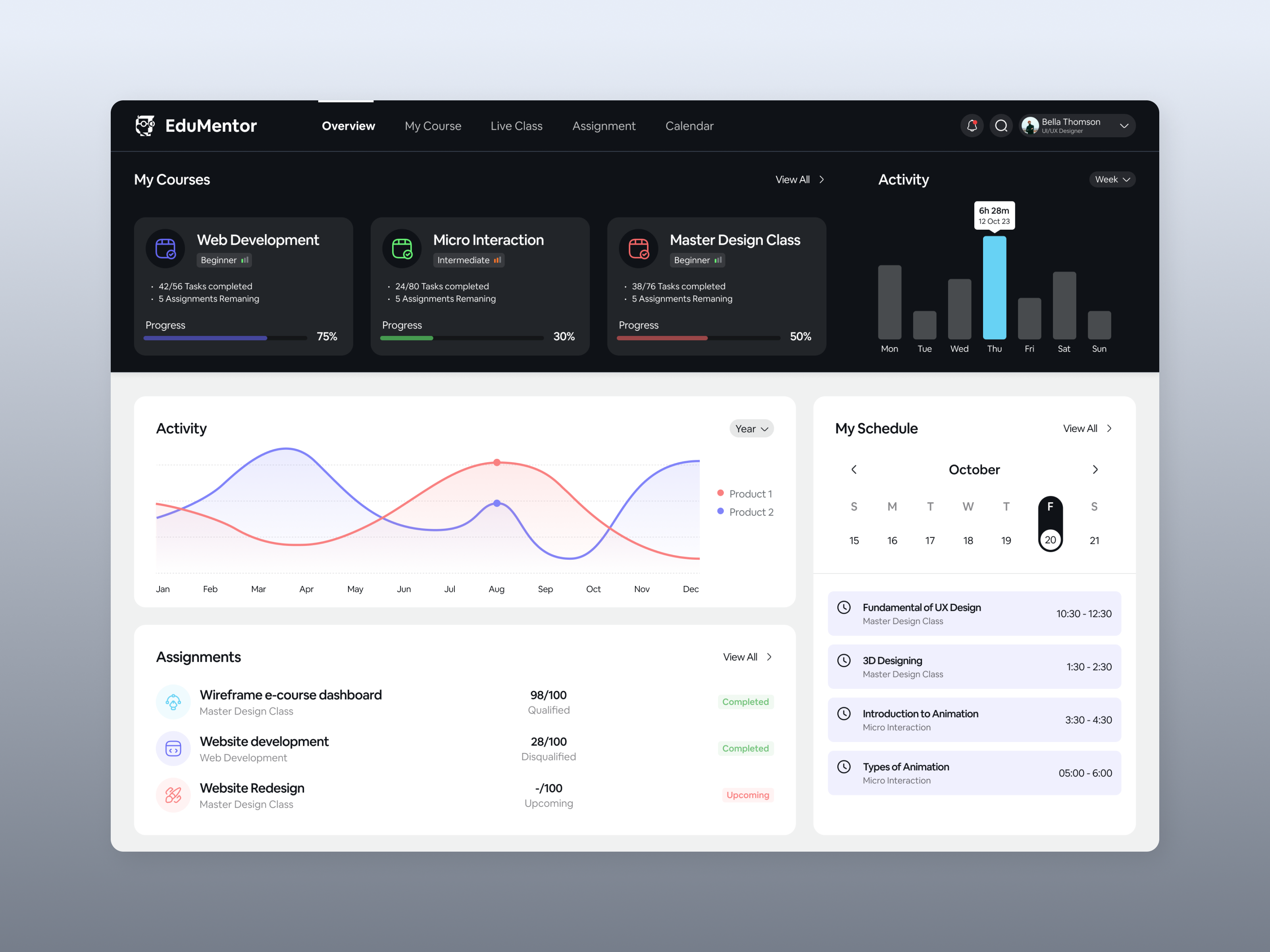 Example of User Centered UI/UX Design ✨