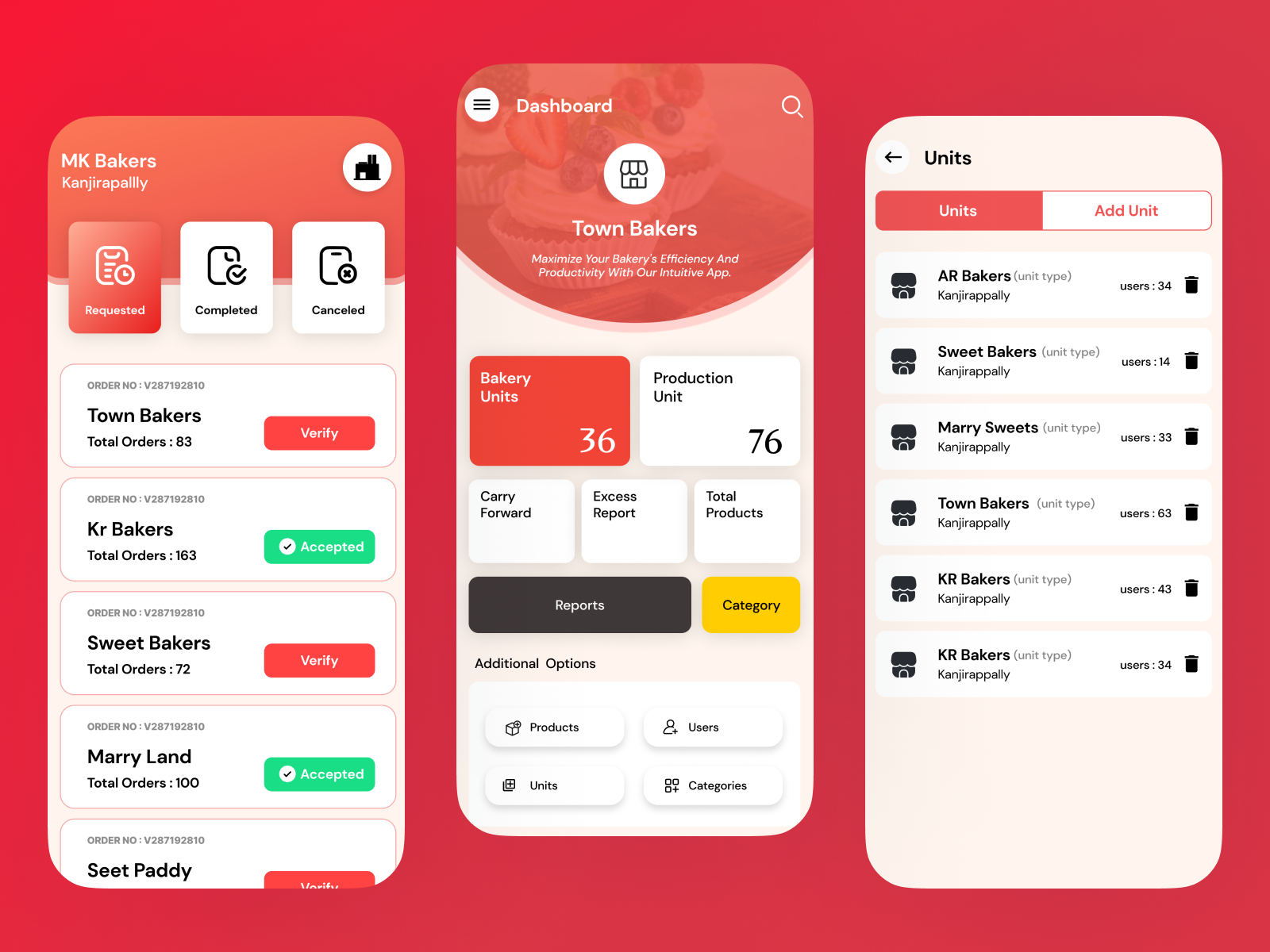 Bakery Management App app app design bakery design management mobile app red ui