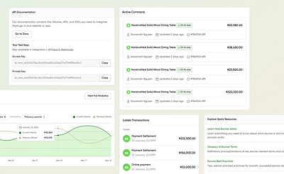 Paytrugo - Homepage Cards card cards dashboard fintech ui design