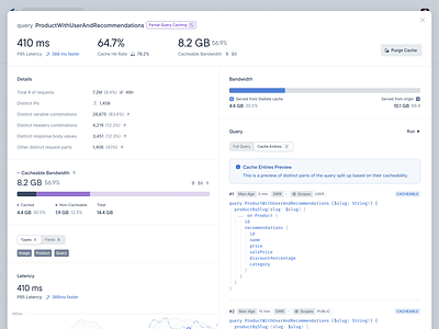 Operation / Query Detail View - Large Modal View blue cache caching charts design dev tooling dev tools figma graphql latency minimal product design query saas ui web
