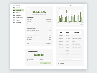 Design of the Personal Account balance interface personal account ui ux