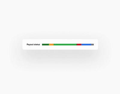 Status monitoring component dailychallenge dashboard design system desktop interface monitoring pattern semantic semantic colors status bar tracking uidesign uxdesign