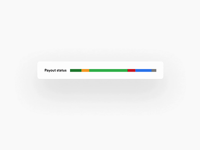 Status monitoring component dailychallenge dashboard design system desktop interface monitoring pattern semantic semantic colors status bar tracking uidesign uxdesign