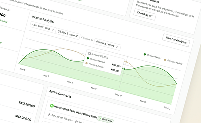 Homepage Analytics UI analytics dashboard fintech homepage