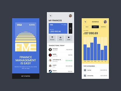 FME - Mobile Financial Management app app app design budgeting effectivespending financialmanagement incomeplanning mobile moneysaving moneysystem ui