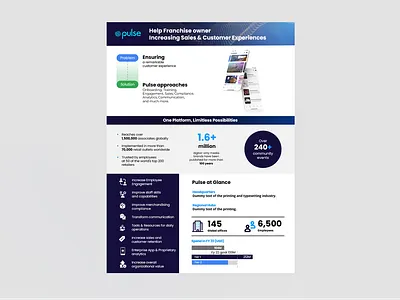One-pager Company teaser 1 pager brochure business brochure business flyer business teaser company teaser corporate pitch flyer one pager one pager company teaser one pager pitch