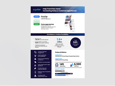 One-pager Company teaser 1 pager brochure business brochure business flyer business teaser company teaser corporate pitch flyer one pager one pager company teaser one pager pitch