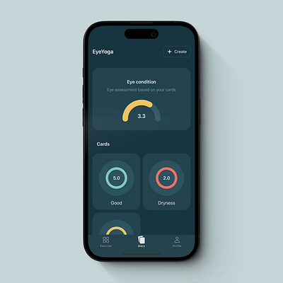 Eye condition tracker - EyeYoga - UI/UX - Mobile app design ios mobile ui uiux