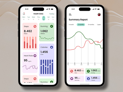 Daily UI Design Challenge | Day 66 | Statistics accessibility branding challenge066 colortheory dailyui design graphic design illustration logo mobile statistics typography ui usercentric ux