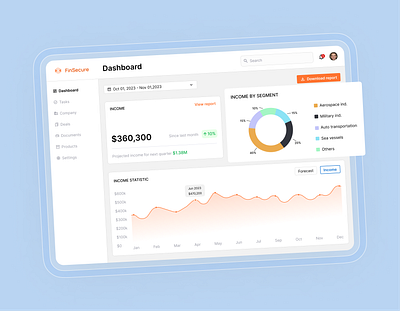 SaaS Dashboard dashboard design finance fintech saas ui ux uxui web