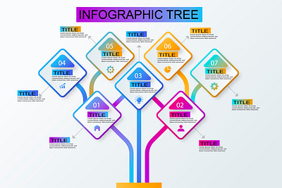 INFOGRAPHIC TREE adobe illustrator branding design different infographic design graphic design icons illustration infographic infographic tree logo typography ui ux vector