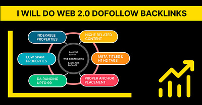 I WILL DO WEB 2.0 DOFOLLOW BACKLINKS seo seo expart