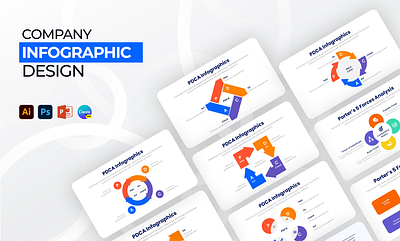 Company Infographic Design business presentation canva presentation design graphic design pitch deck powerpoint powerpoint presentation presentation design ui