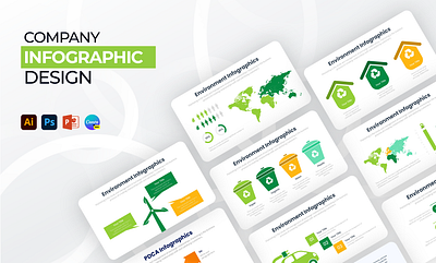 Green Company Presentation Design business presentation canva presentation design graphic design pitch deck powerpoint powerpoint presentation presentation design ui