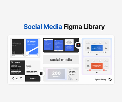 Social Media Figma Library branding canva content content marketing custom template customizable design facebook graphic design infographic instagram linkedin social media social media template
