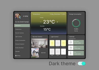 Home Monitoring Dashboard UI design ui