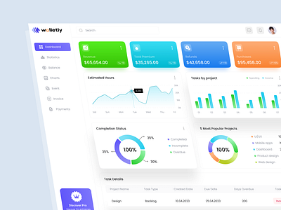 Finance Dashboard Design with mobile Responsive banking creative crm crm dashboard dashboard dashboard design finance finance dashboard real estate saas saas dashboard ui uiux