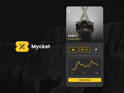 Analytics Chart Mycket analytics app dailyui design mobile movie ui ux