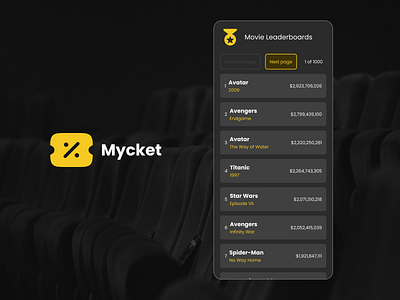 Mobile Leaderboard designs, themes, templates and downloadable graphic  elements on Dribbble