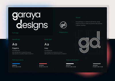 Identity design for Garaya Designs branding design