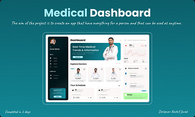Medical Dashboard Ui Design dashboard ui dashboard ui ux design graphic design learning typography ui ux ux design