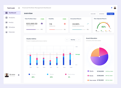 Financial Portfolio Management Dashboard motion graphics