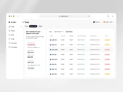 Trade History Dashboard assets buycrypto crypto dashboard designinspiration illustration margin trade margintrade minimalistic openposition swap trade ui uiux wallet whitetheme