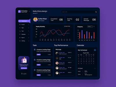 Task Management Dashboard 3d animation app design branding case study dashboard design graphic design illustration landing page logo motion graphics task management dashboard ui ui design ui template ux website design web page design world cup