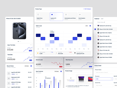 Bunch of component — Salesly adding product analytics block card chart component content product product detail saas table data