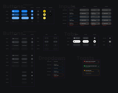 FixelMagic Design System buttonsystem designsystem inputsystem tabnavigation touchfriendly touchinterface uidesign uiux userexperience userinterface