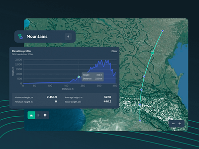 Landing GISCARTA #1 2d app design branding button dailyui design flat gis interface ui uidesign uiux ux uxdesign uxdesigner vector web web design webdesign website