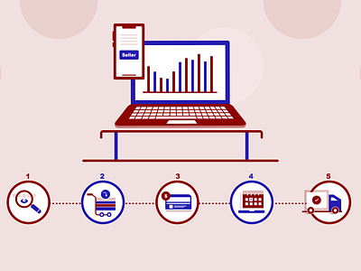 Amazon Account Infographics Design amazon analysis branding colorful design delivery icon design flat design graphic design iconography illustration illustrations illustrative graphics logo payments product timing ui ui design