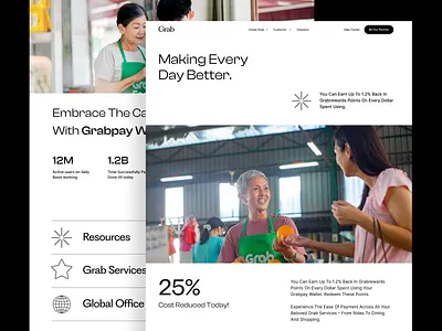 Web UI agency corporate design feature grab landing page marketing page product design saas typography ui dino agency uidino uidino agency user experience wallet wallet website web web design web development website