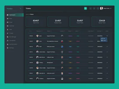 Ticketing Admin Dashboard -Tictiko admin dashboard admin panel analytic analytic admin dashboard analytics demo account crypto admin dashboard dashboard dashboard design dashboard design figma event ticketing admin dashboard fitness admin dashboard hospital admin dashboard job board admin dashboard omar faruk payment admin dashboard project management dashboard real estate admin dashboard restaurant admin dashboard ticketing admin dashboard ui