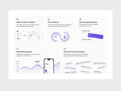 Bento Grid Section animation app branding design finance landing page mobile money ui web