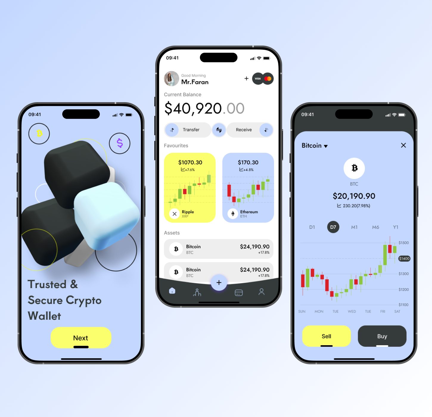 Crypto Wallet App Ui Design❤ 3d animation app branding design graphic design illustration logo motion graphics typography ui ux vector