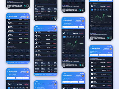 WATCH.Finance - Stock, Crypto and News platform adaptive app chart crypto cryptocurrency data finance financial invest investing landing page market mobile stock ui user interface ux watcher web3 website