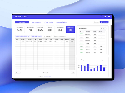 IT Asset Management asset management dashboard enterprise design figma it assets ui ui design uiux