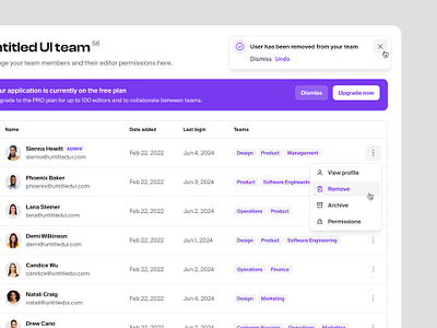 Team settings — Untitled UI minimal minimalism notification preferences product design settings table table menu team settings toast ui ui design user interface