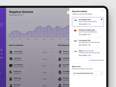 Payment method — Untitled UI dashboard menu minimal modal payment method payment settings product design settings slide out slideout ui ui design user interface