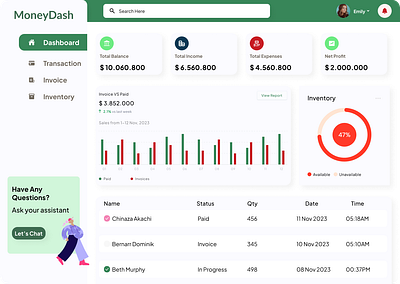 MoneyDash - Financial Web Application dashboard financial website uiux web website