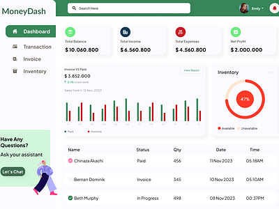 MoneyDash - Financial Web Application dashboard financial website uiux web website